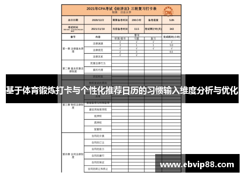 基于体育锻炼打卡与个性化推荐日历的习惯输入维度分析与优化