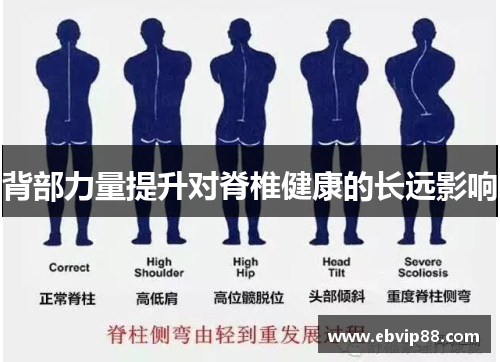 背部力量提升对脊椎健康的长远影响